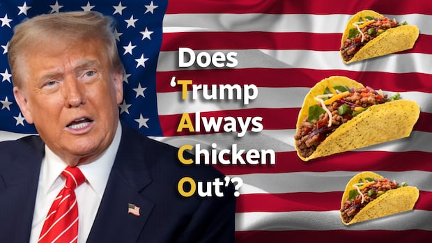 Trump Unleashes New Tariff Threats on Canadian Aircraft 3 1769736918 401 default