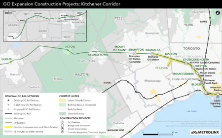 New Land Acquisition for Kitchener GO Tracks New Land Acquisition for Kitchener GO Tracks
