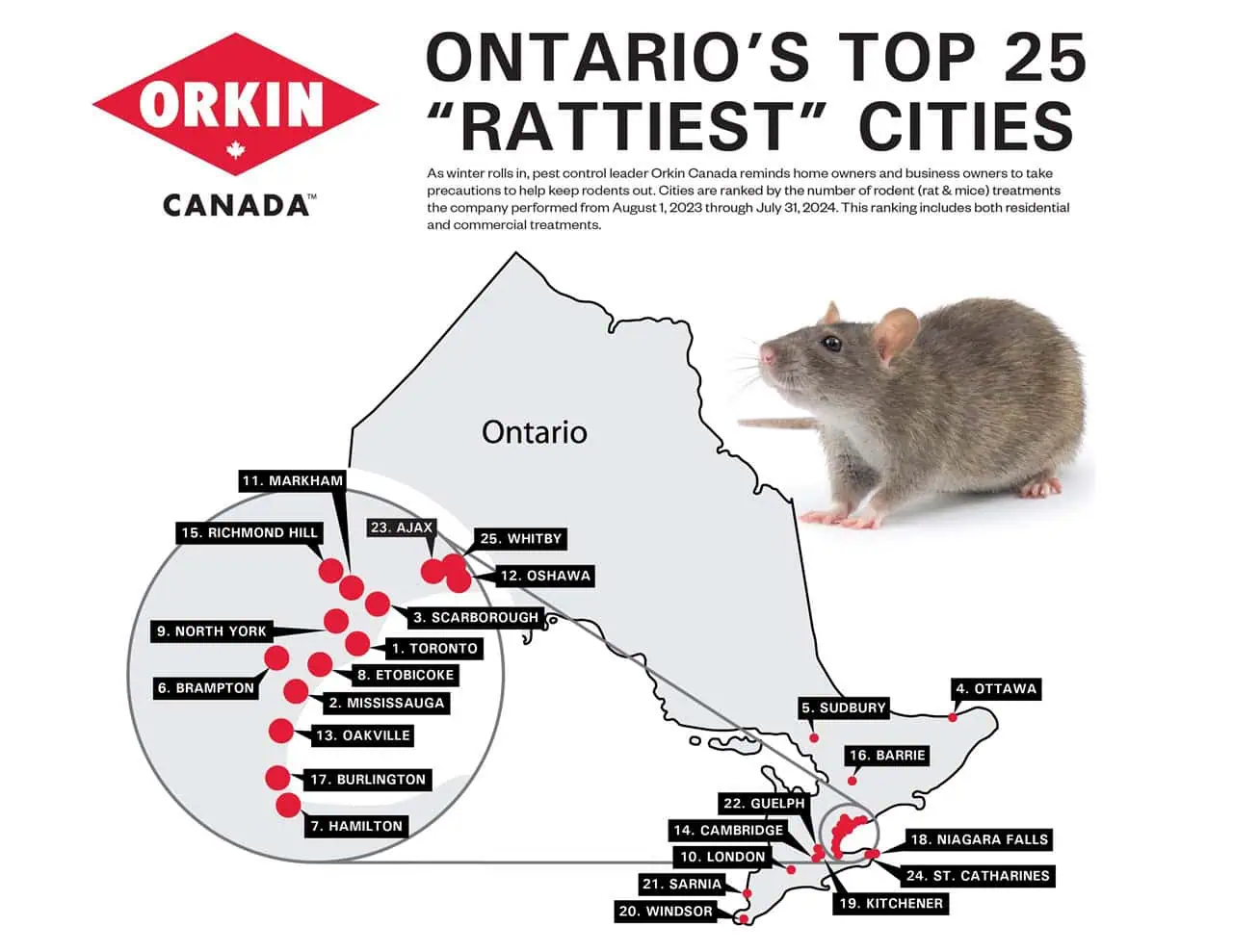 Ontarios top 25 rat cities 2024