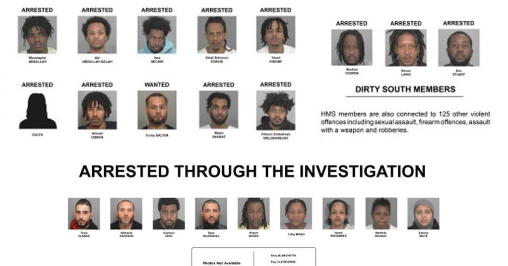 Police say 24 arrested, 172 charges laid in Hamilton street gang investigation – CP24