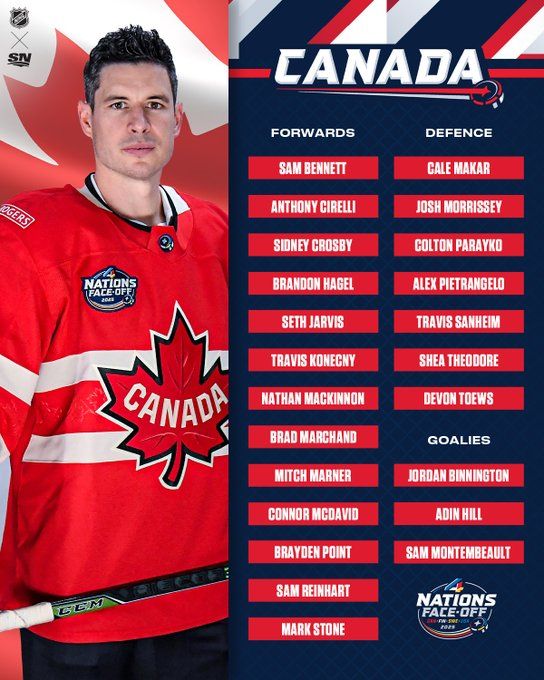 Politics factored into Quebec goalie getting picked for Group Canada, NHL insider says 1 Team Canada