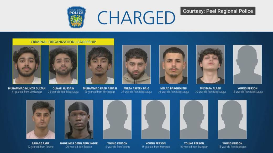  Click To Play Video: 'Project Ghost: Nearly Two Hundred Charges Laid And Thirteen Members Of Violent Criminal Network Arrested' 