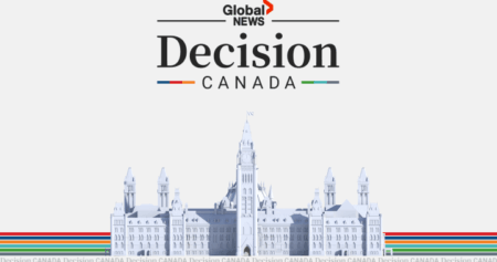 Whitby Election 2025 Overview