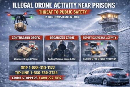 Drones Near Ontario Prisons: A Growing Concern