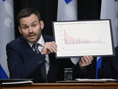 Quebec’s Influence in Federal Politics is Fading