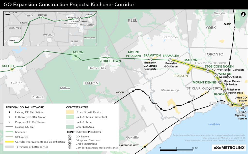 New Land Acquisition for Kitchener GO Tracks