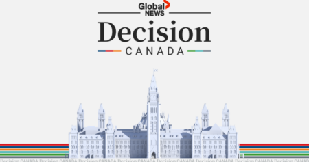 Whitby Election Results 2025 Whitby Election Results 2025