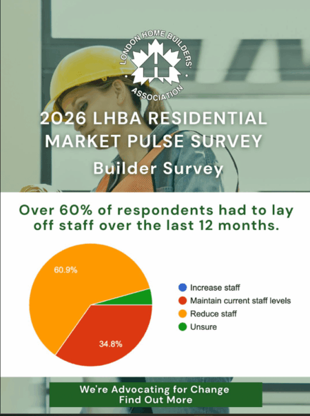 Job Losses Loom as London Housing Market Slows