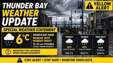 Rainy Weather Ahead for Thunder Bay