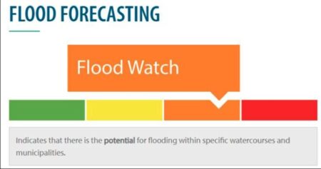 Flood Alert for Whitefish River Due to Ice and Snow