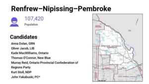 Candidates in Renfrew-Nipissing-Pembroke Race 2022