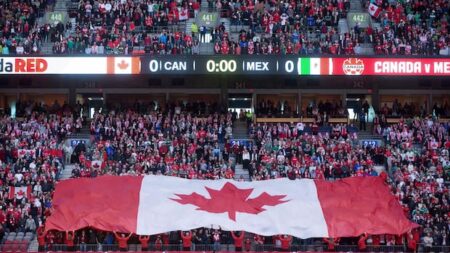 The Financial Burden of Hosting the 2026 World Cup