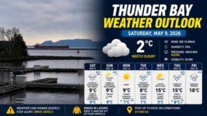 Thunder Bay Weather for May 9, 2026: Mostly cloudy, windy, and cool with rain showers or flurries possible and a high of 9°C