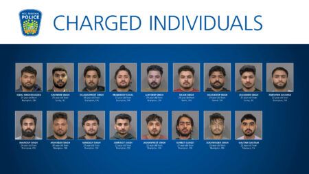 Extortion Task Force Takes Down International Criminal Group Targeting South Asian Community