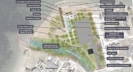 Barrie Invites Community Feedback on Park Plans Barrie Invites Community Feedback on Park Plans