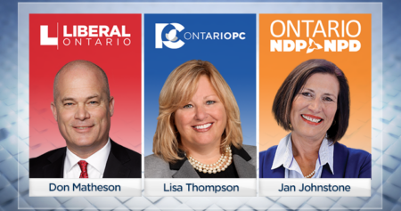 Huron—Bruce Election Results for 2018