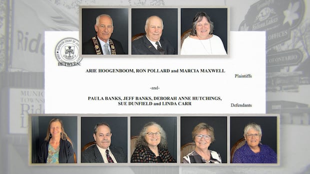 Things were already tense on this rural Ontario council. Then came the lawsuit Things were already tense on this rural Ontario council. Then came the lawsuit