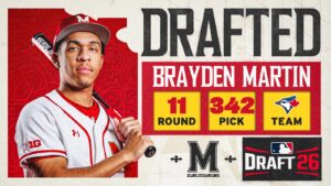 Toronto Blue Jays Draft Brayden Martin in 11th Round Toronto Blue Jays Draft Brayden Martin in 11th Round