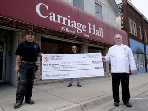 Kinsmen Club Supports Local Community Initiatives