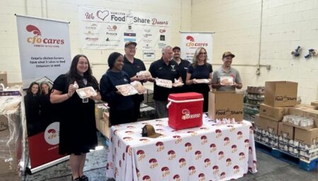 Farmers Give 1,500 kg of Chicken to Local Food Bank Farmers Give 1,500 kg of Chicken to Local Food Bank
