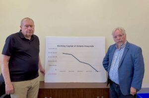 Ontario’s Hospitals Facing Severe Challenges, CUPE Report Reveals