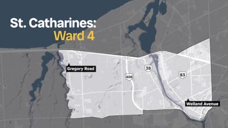 Candidates Discuss Key Issues in St. Catharines’ Ward 4