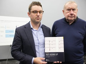 Funding private healthcare in Ontario leading to longer waits: study