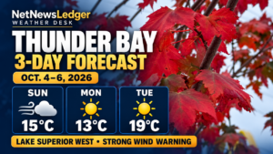 Sunday Winds and a Warmer Week Ahead