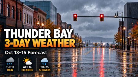 Weather Update for Thunder Bay: October 13–15, 2026