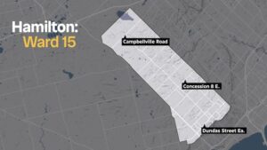 Candidates Discuss Plans for Rapidly Growing Hamilton Area