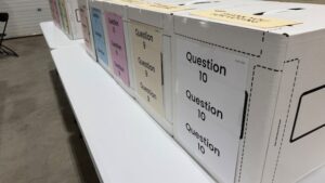 Early Alberta Referendum Results Reveal Key Insights